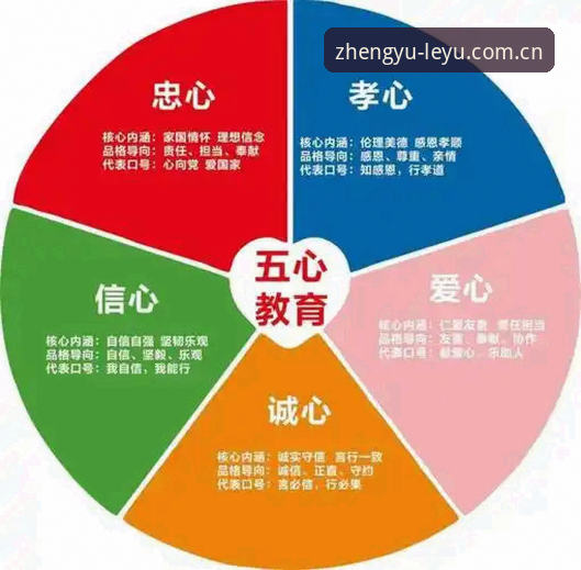 守正立信CN赛事数据必备 乐鱼体育资深用户分享:守正立信CN赛事数据必备的五个原理解读